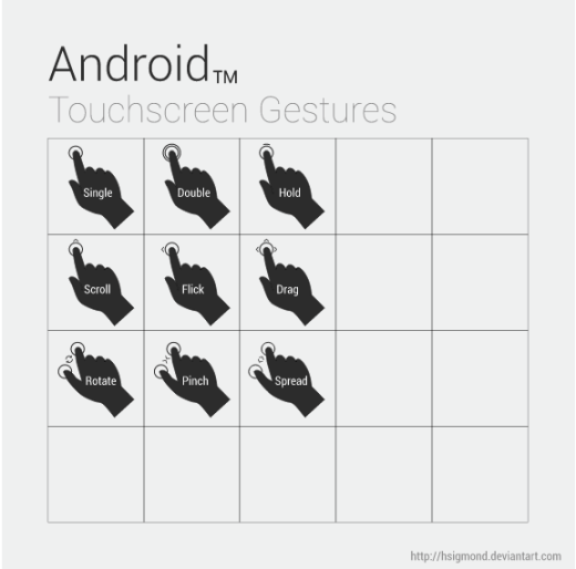 android touch
