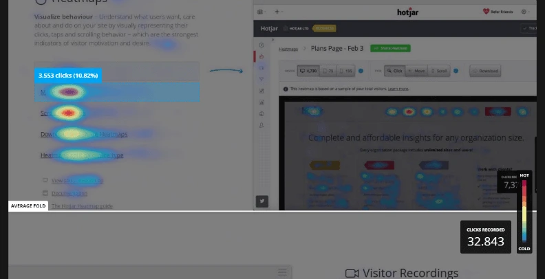 Hotjar heatmap showing where visitors click.