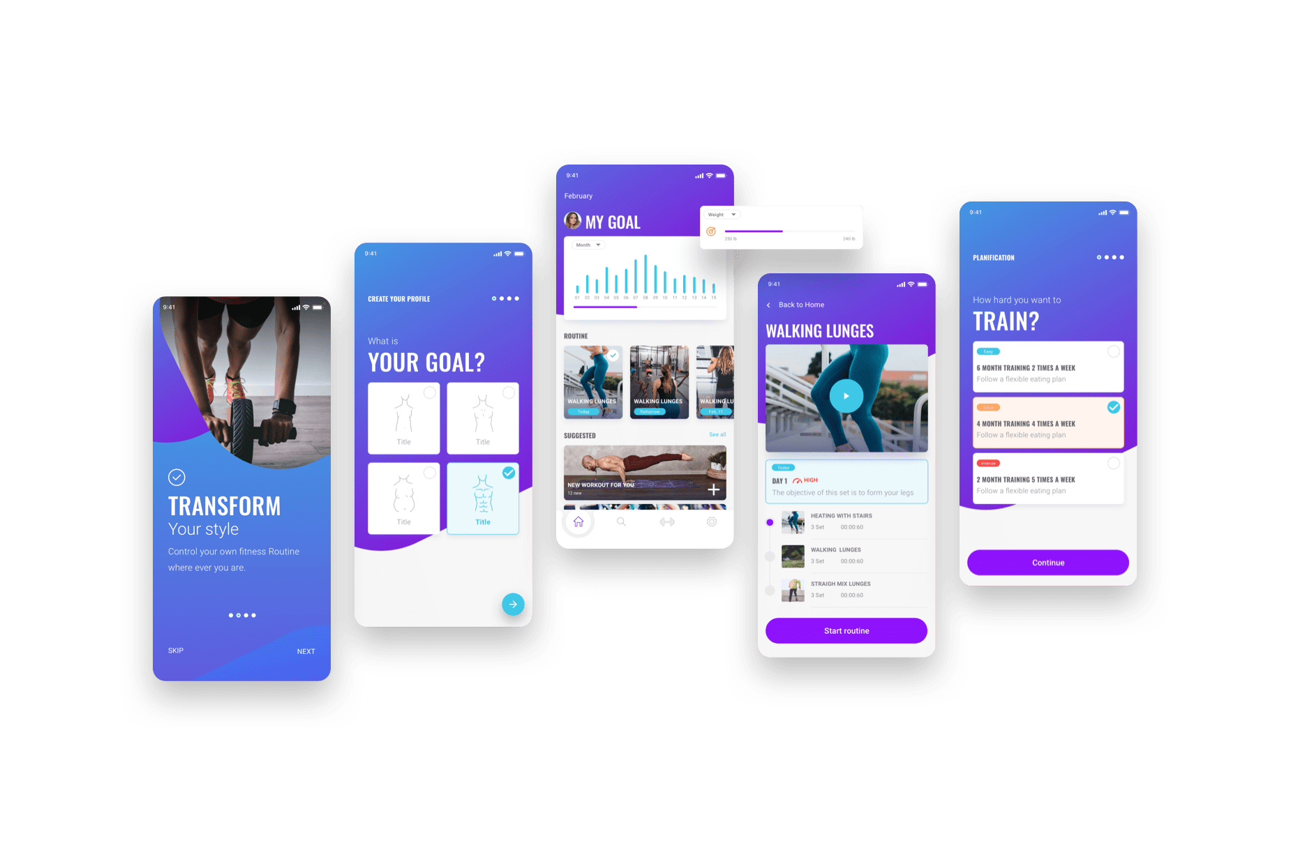Designs of a mobile app, current image of Product Design