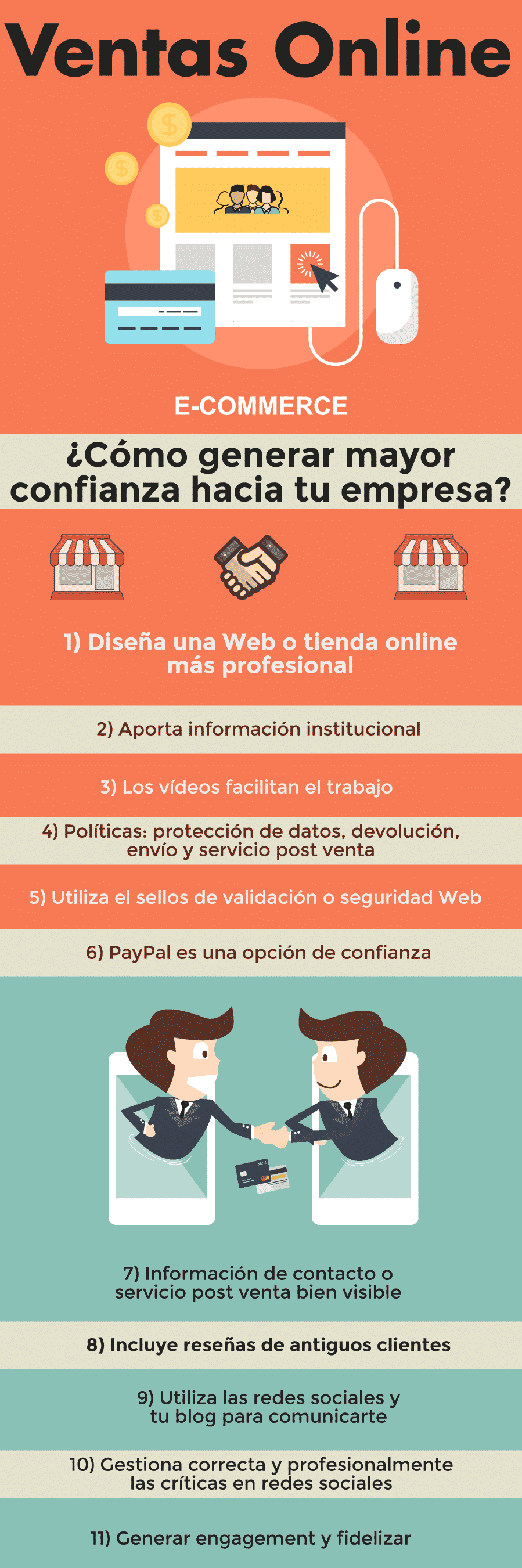 generar confianza en tu eCommerce